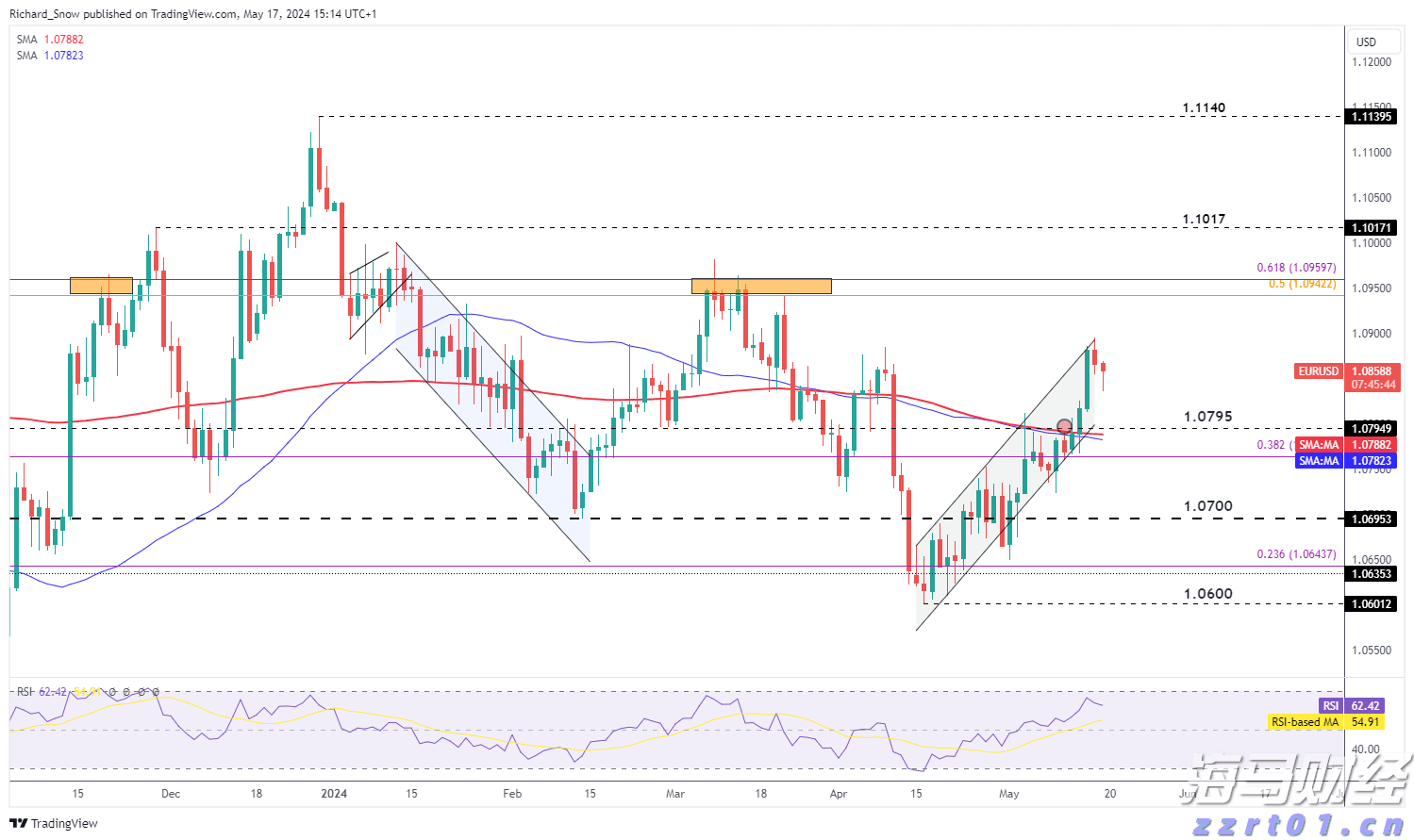 泰康人寿安徽分公司提醒您:理性投资,护航有方