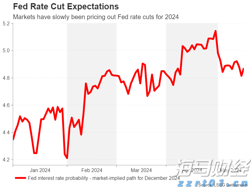  泰康人寿安徽分公司：以史为鉴，明辨风险——从"郁金香泡沫"看理性投资