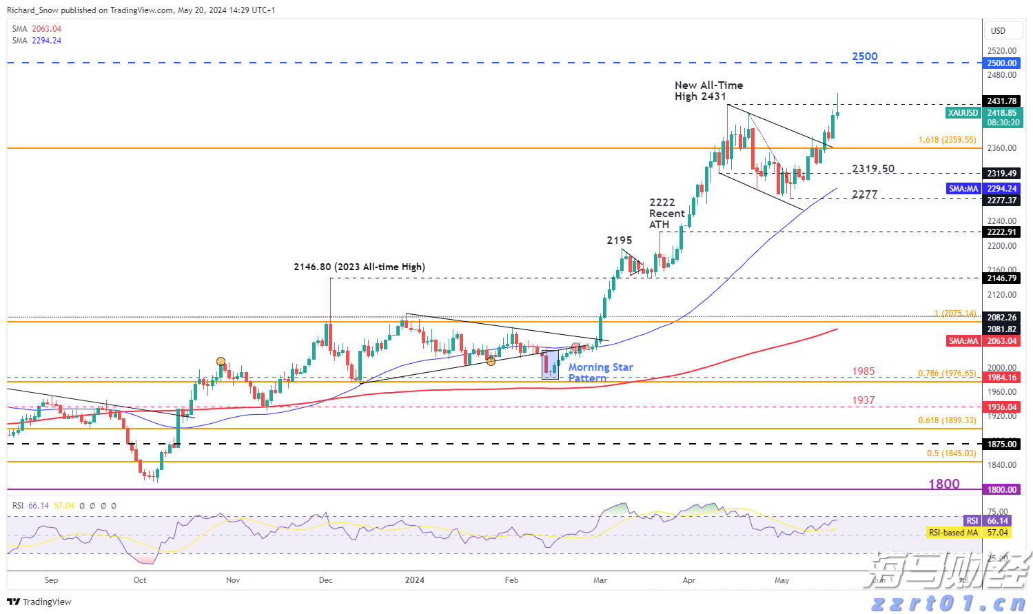 我市开展游泳场所卫生专项检查