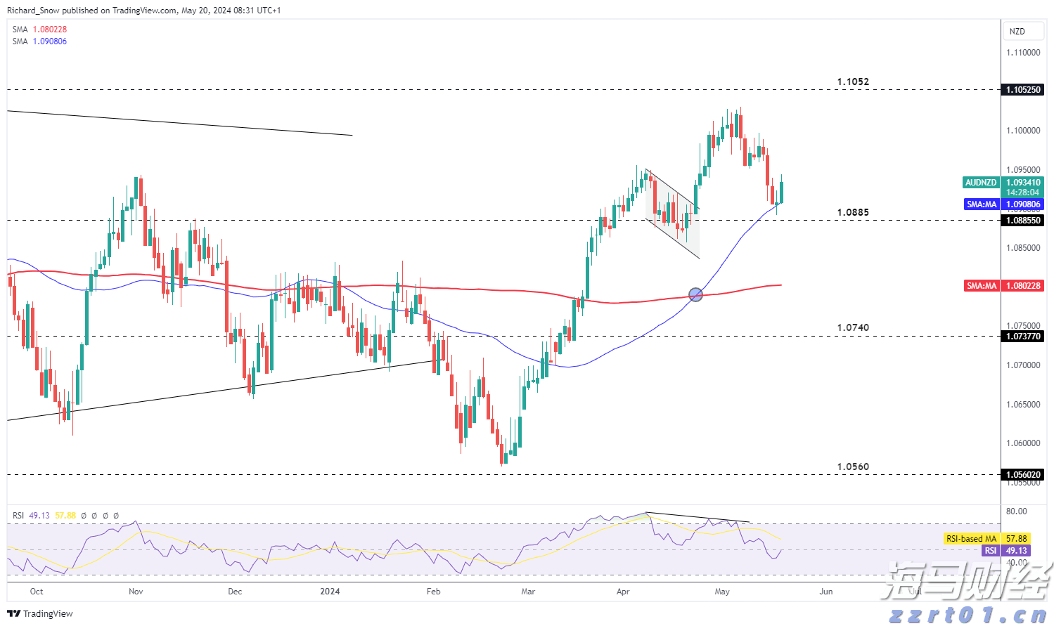  为家乡我愿意｜黄宇宁：珠海这片土地有魔力，要让更多的人在这里被成就