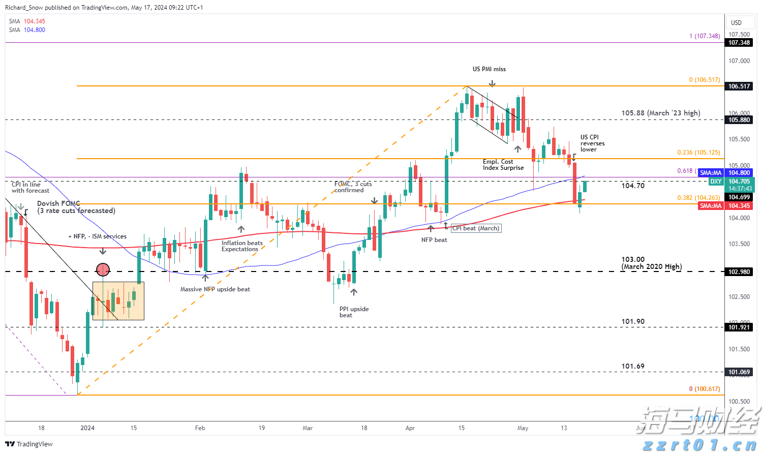践行文明交通 让平安陪伴暑假