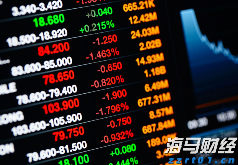 美日贸易协议降低避险需求 美债收益率结束五连跌反弹