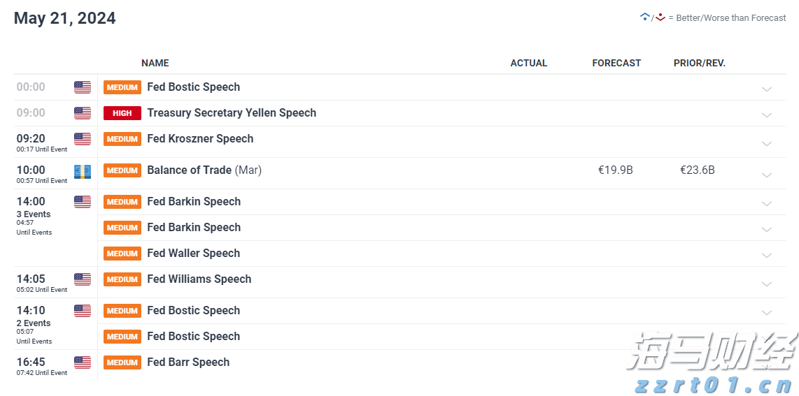 十五运会安保“百日行动”开展首周 广东刑事治安警情同比下降14.7%