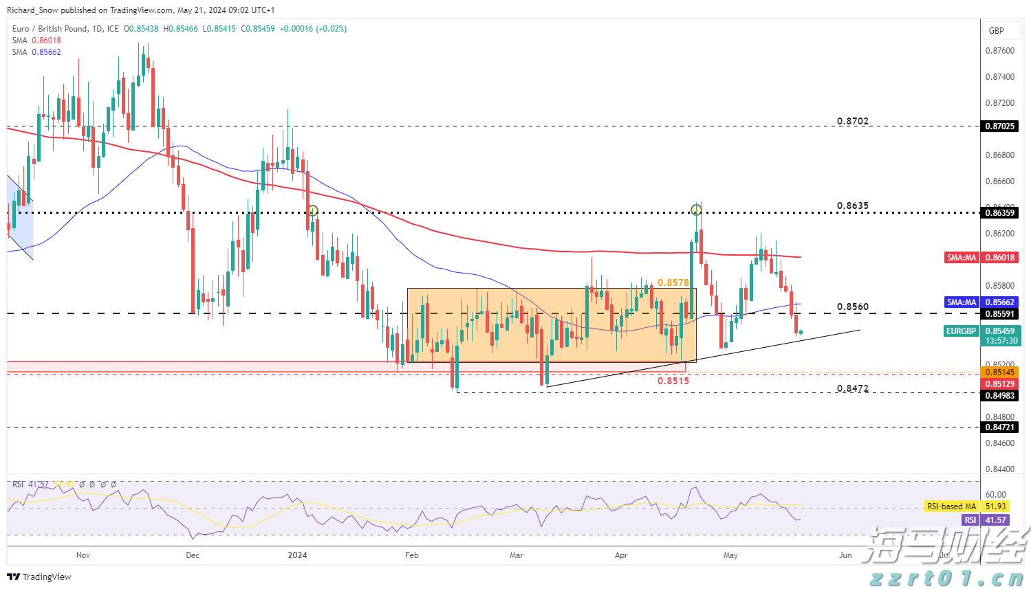 十五运会安保“百日行动”开展首周 广东刑事治安警情同比下降14.7%