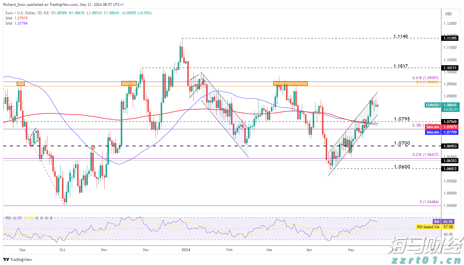 屠宰海鲜废水处理方法有哪些(海鲜废水怎么处理好)