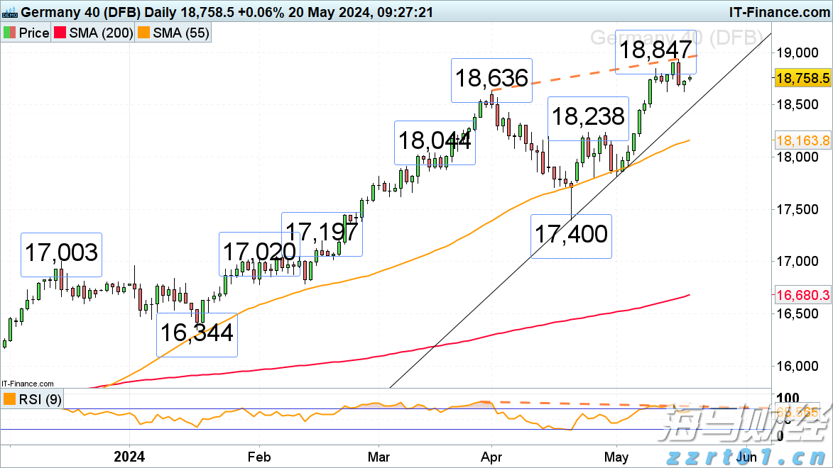 向大湾区游客发“冰雪请柬”!吉林市文旅资源推介会亮相珠海