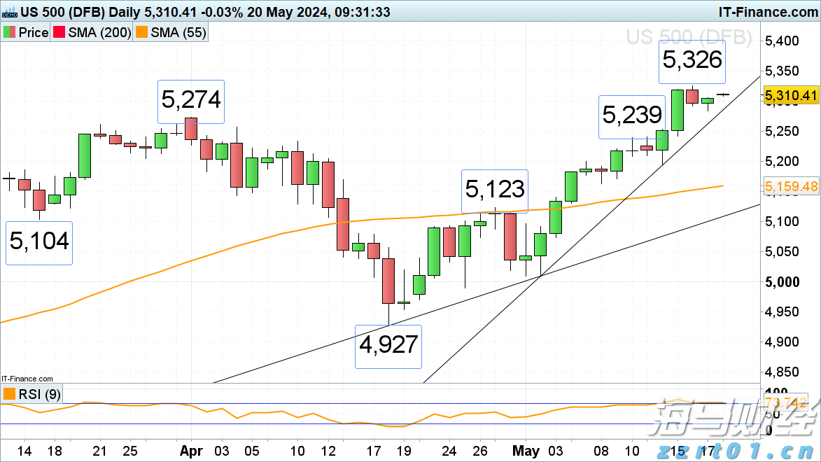 工行庐江支行营业室雷锋行动队上门提供金融服务
