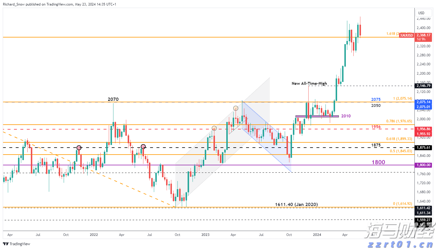  东北三省一区免于办理强制性产品认证区域合作首轮工作会议召开