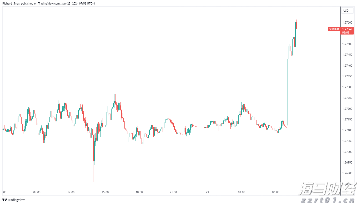 今年广东早稻产量同比增长1.0%