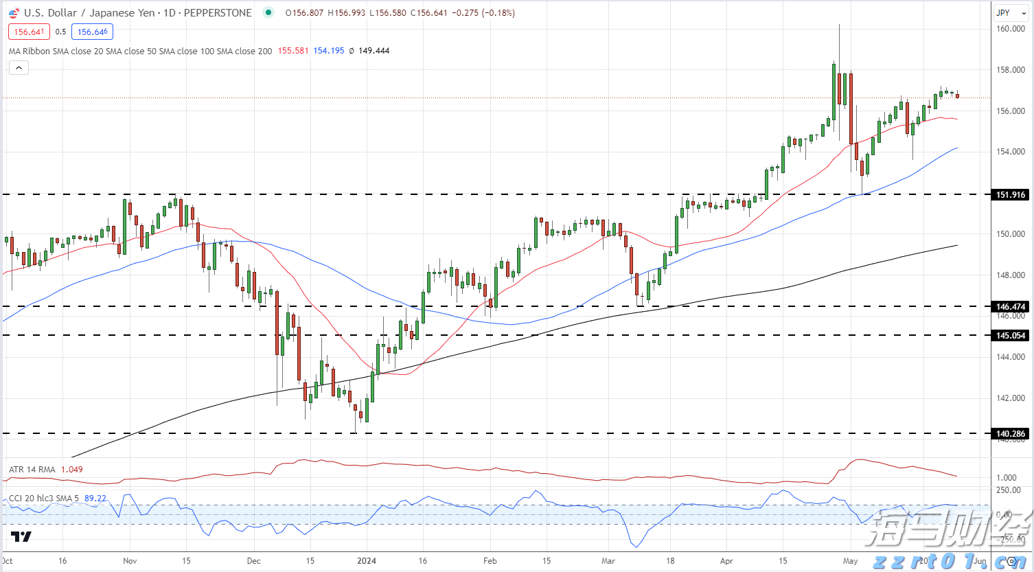  全国青少年田径运动会百米大战：广东收获男、女子亚军，陈歆璇刷新个人最好成绩
