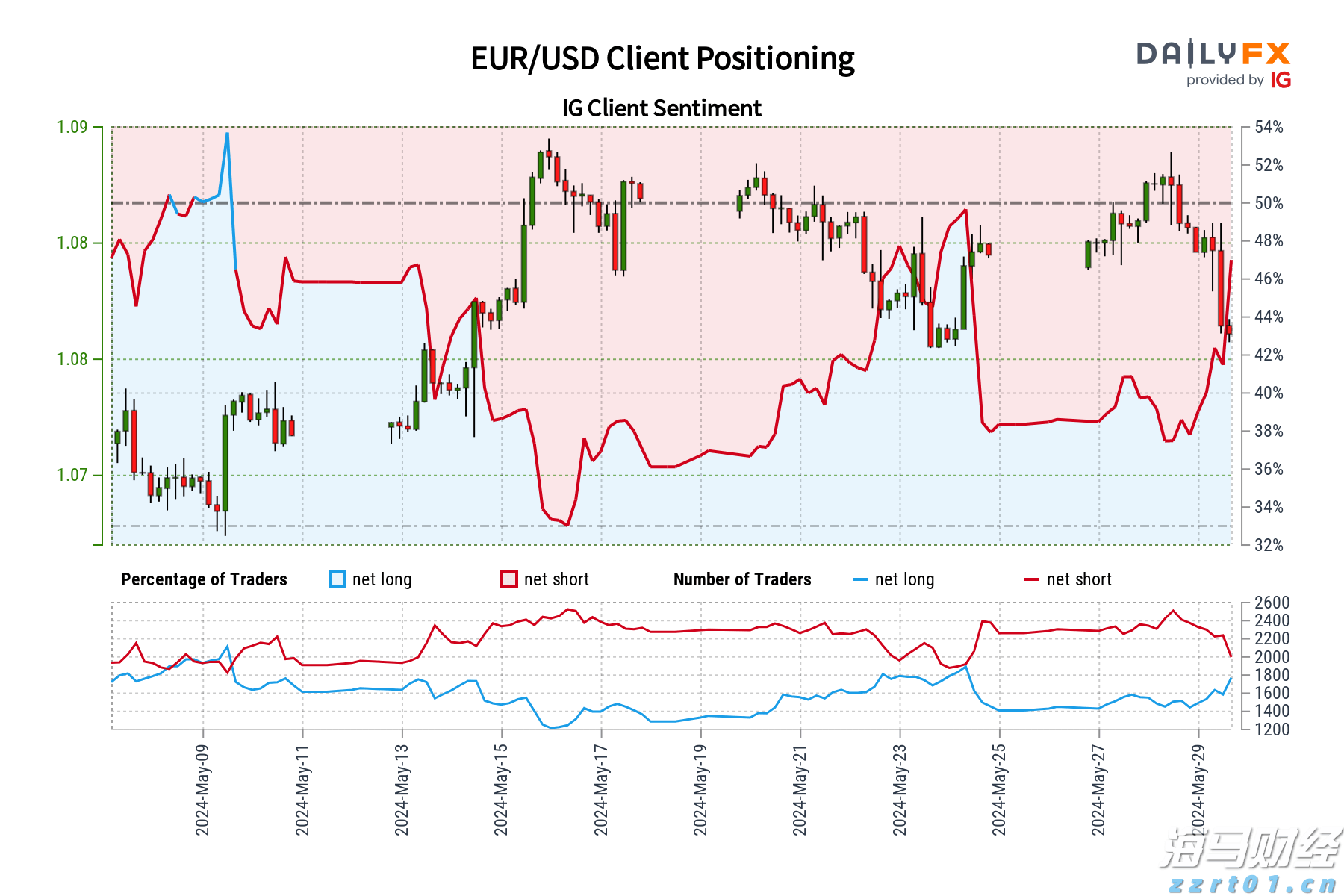  泰康人寿亳州中支高效赔付重疾保险金22万元