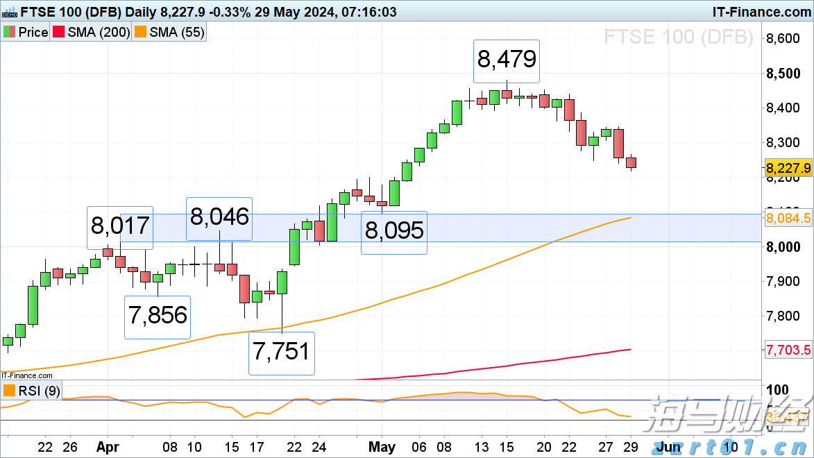 美股动态 | 以太币突破4000美元 相关概念股表现强劲