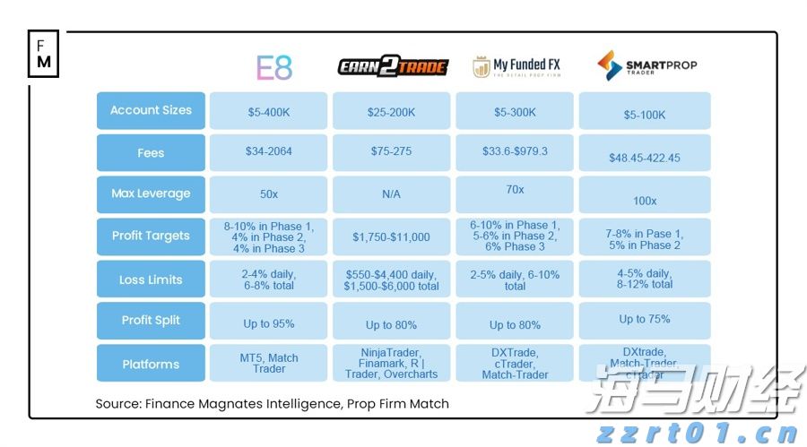  重构年金时空价值 泰康鑫利年年让财富活起来
