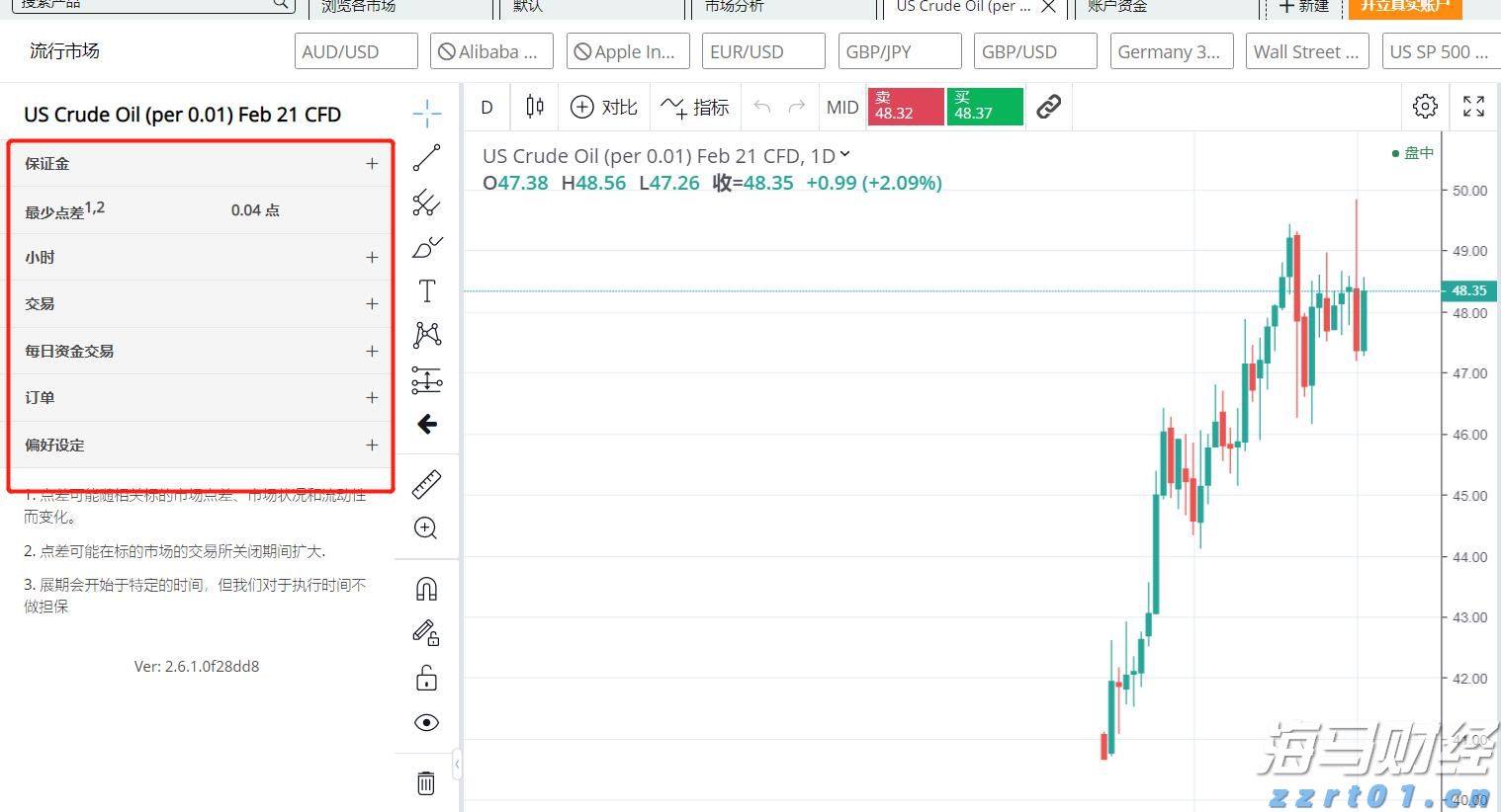 AMD计划将MI350系列AI芯片价格提高70%，股价随之上涨