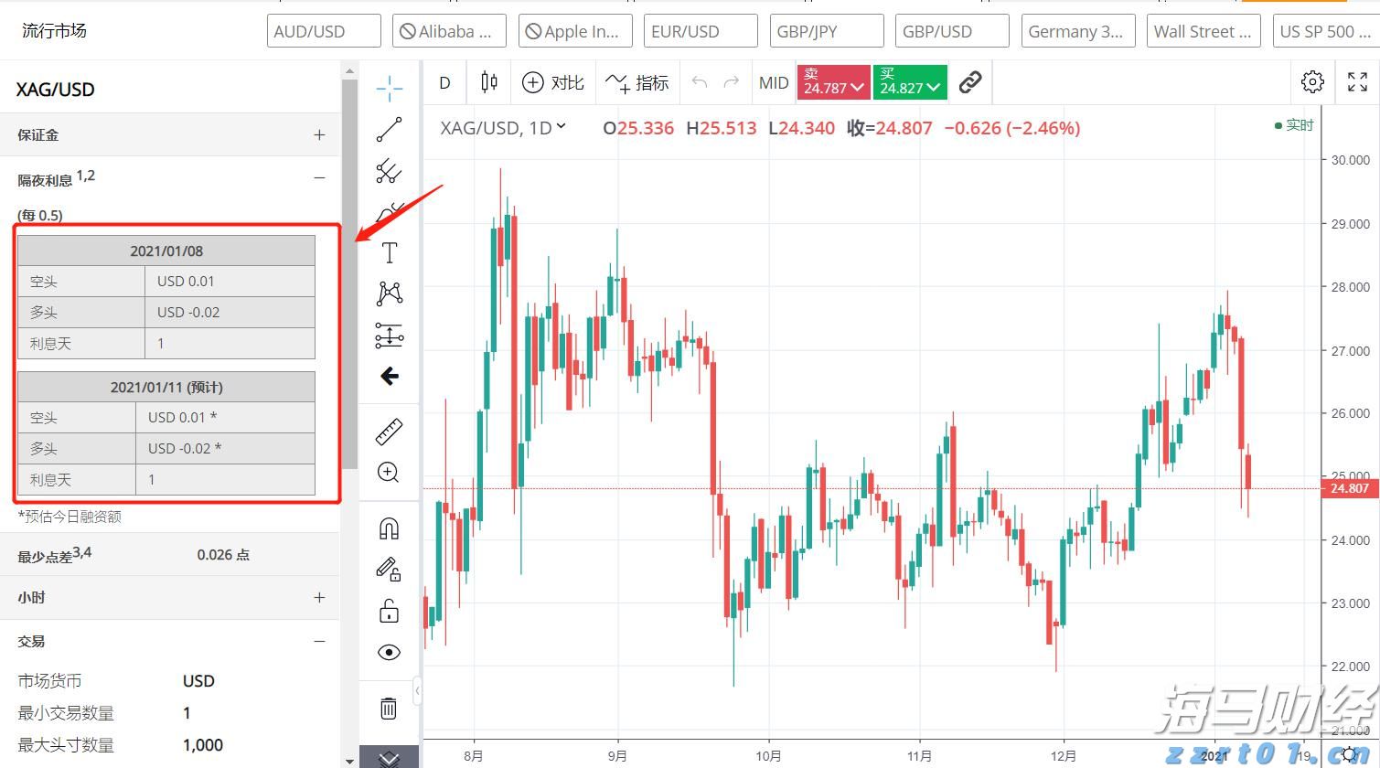 新股消息 | 美联股份港股IPO招股书失效