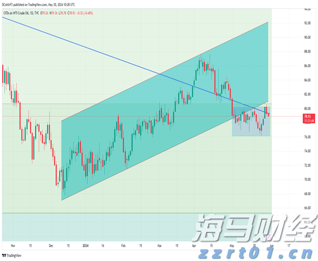 减轻长期重度失能人员家庭照护负担,珠海市拟建立长期护理保险制度