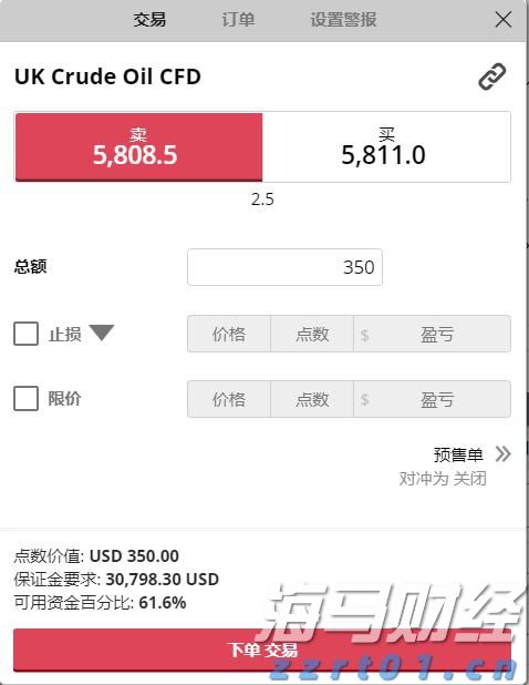 “悉尼·斯威尼效应”未能振兴业绩 美鹰服饰(AEO.US)股价涨势回落