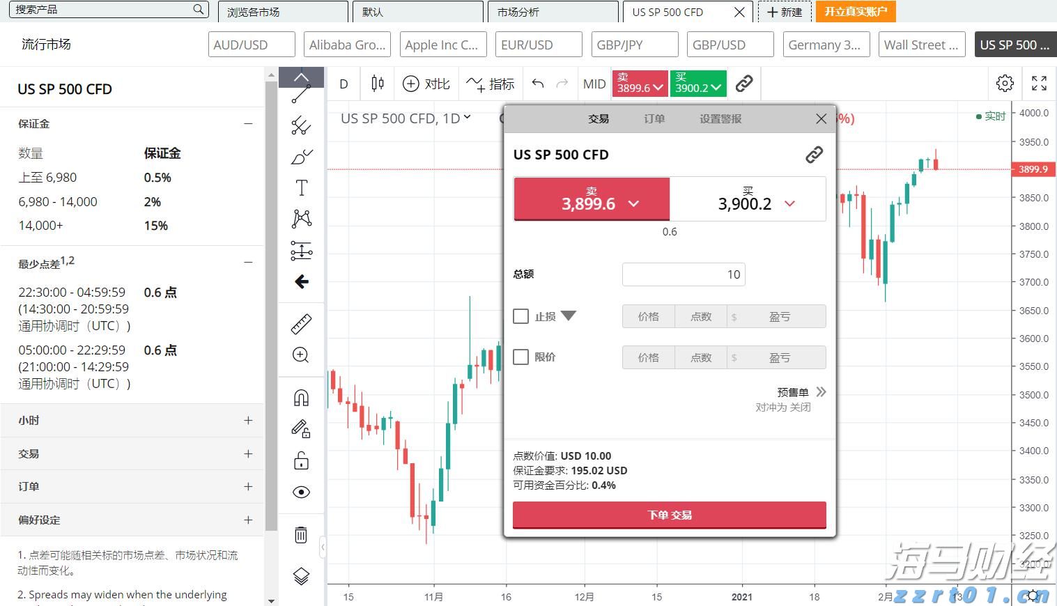 美股异动 | AMD(AMD.US)跌幅超6% Q2数据中心收入不及预期