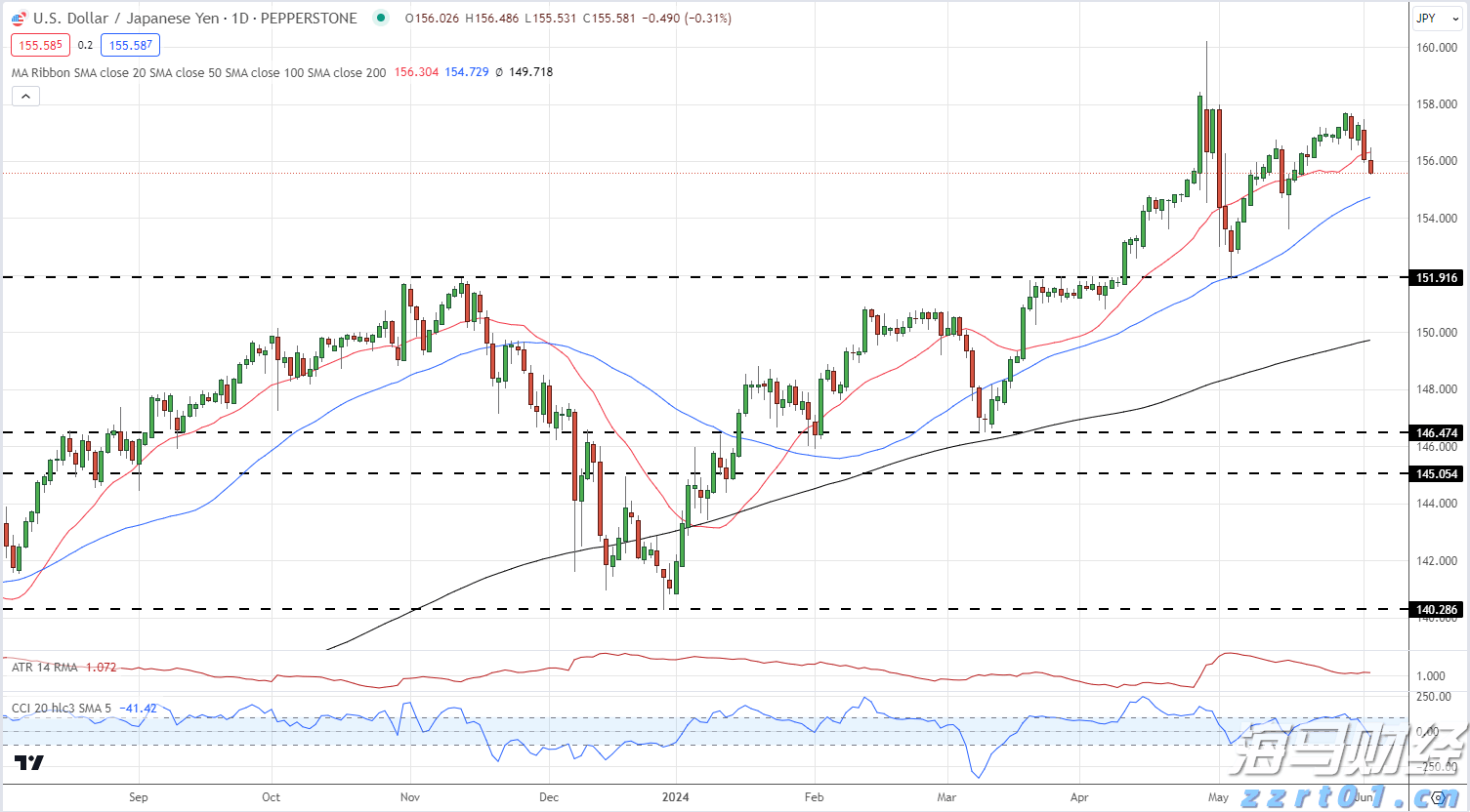 超30家粤企在世界机器人大会上“显身手”!粤机器人产业迈向价值链高端