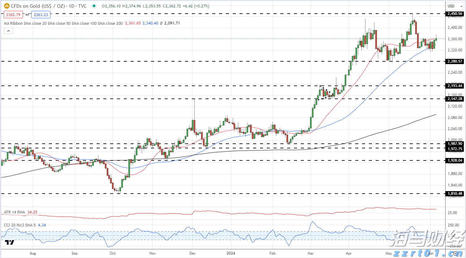 让“树尖”到“舌尖”的距离更短