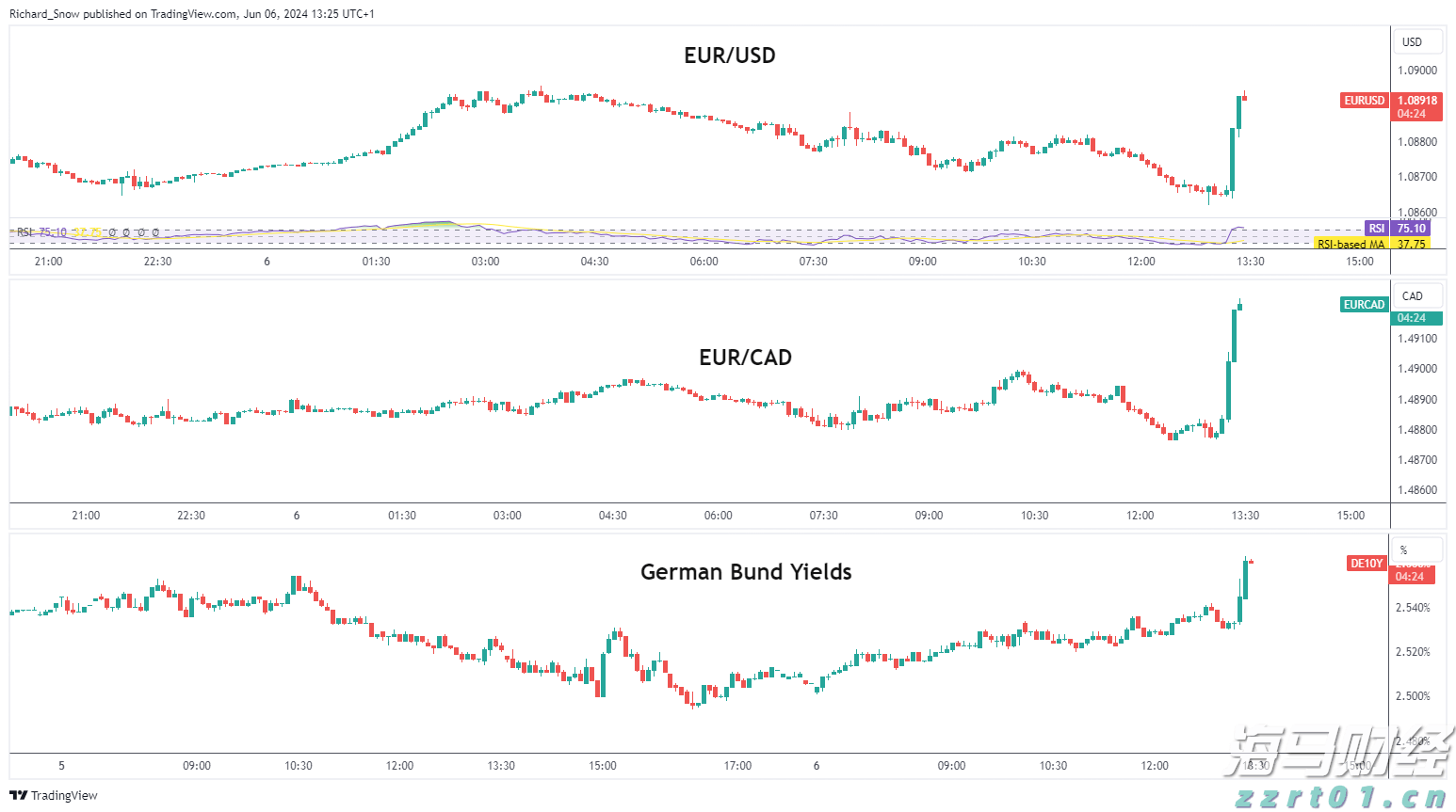 为什么警察不帮我把被骗的钱追回来?公安统一回复
