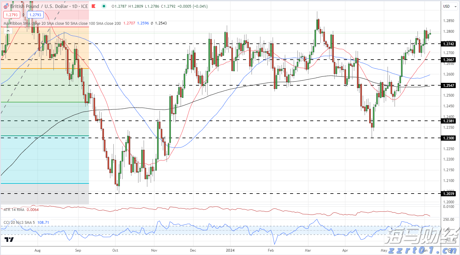 检察机关依法对张效廉涉嫌受贿案提起公诉