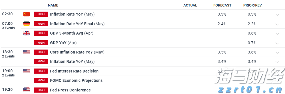  ﻿AI算力需求激增！谷歌云平台斩获ServiceNow(NOW.US)12亿美元大单