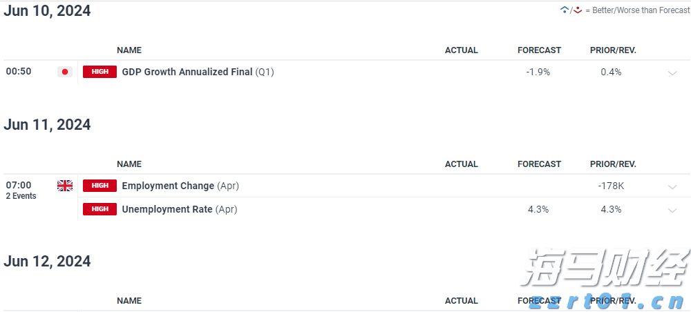  北京市市场监管局出台工作方案