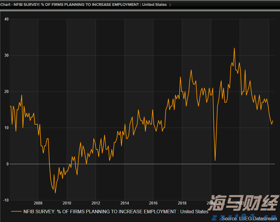 美股异动| 乐信(LX.US)股价上涨6.08%：2025年第二季度利润增长116% 瑞银维持13.6美元目标价