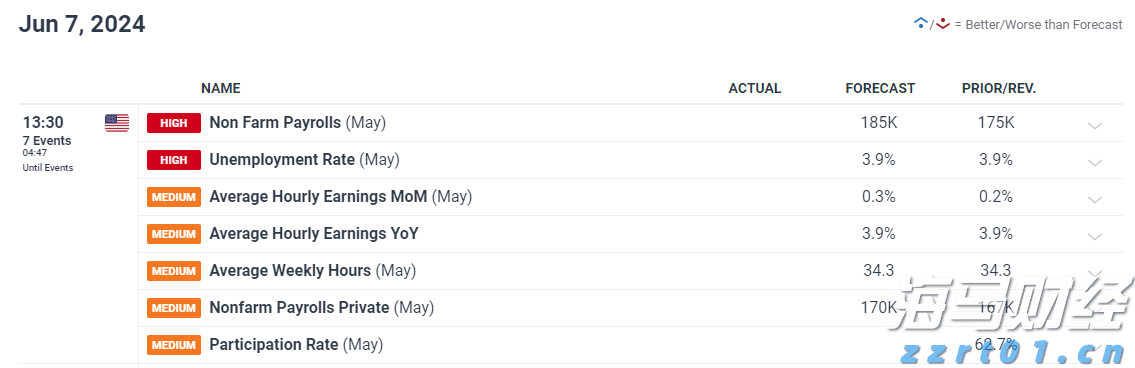 美股估值警报:Smead Capital称已抵达“死亡线”
