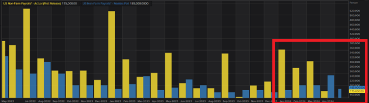 美股估值警报:Smead Capital称已抵达“死亡线”