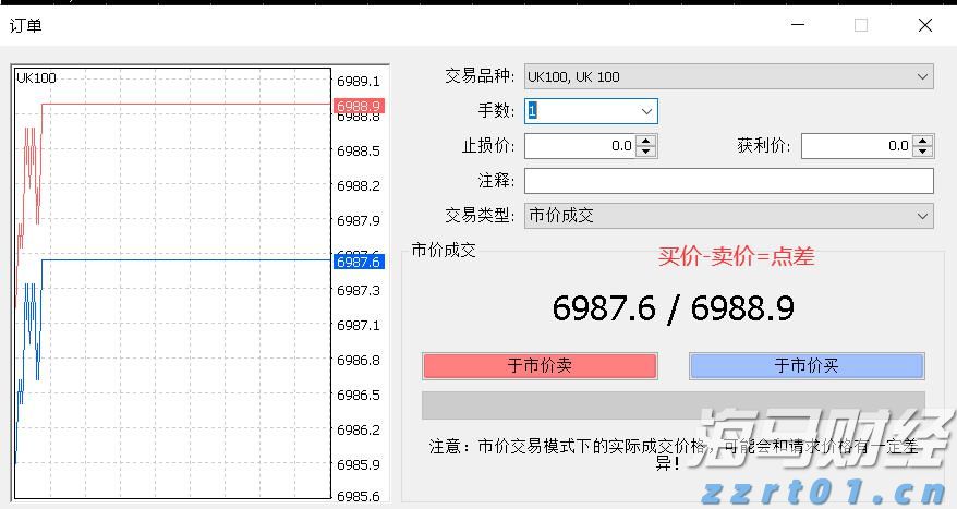 方程豹钛3试驾体验:科潮风与520完美碰撞,「钛」浪漫!