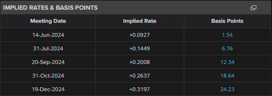  青海省市场监管局打造“互联网+明厨亮灶”省级应用平台