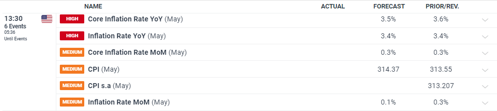 全球关注苏格兰会晤！欧盟主席冯德莱恩将与特朗普讨论贸易协议