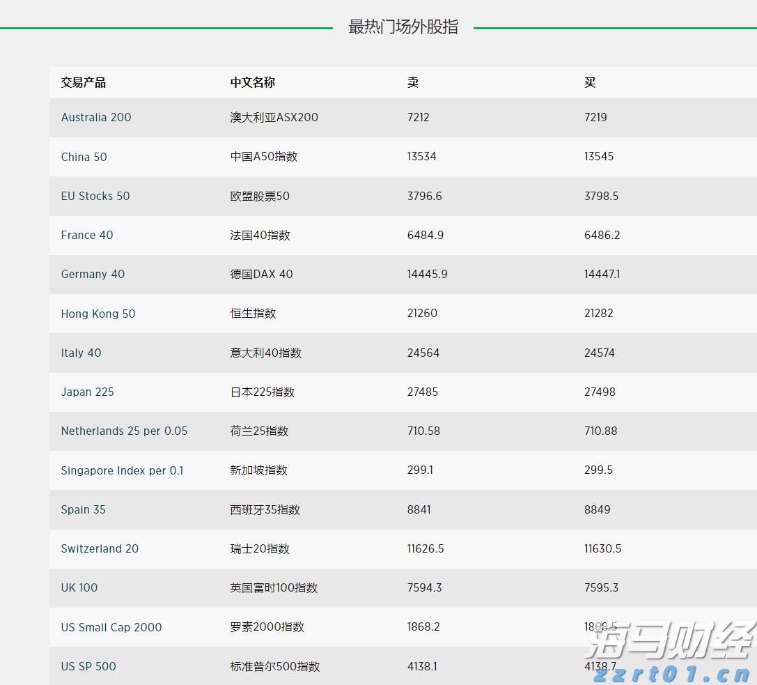 酸碱喷淋塔工作原理是什么