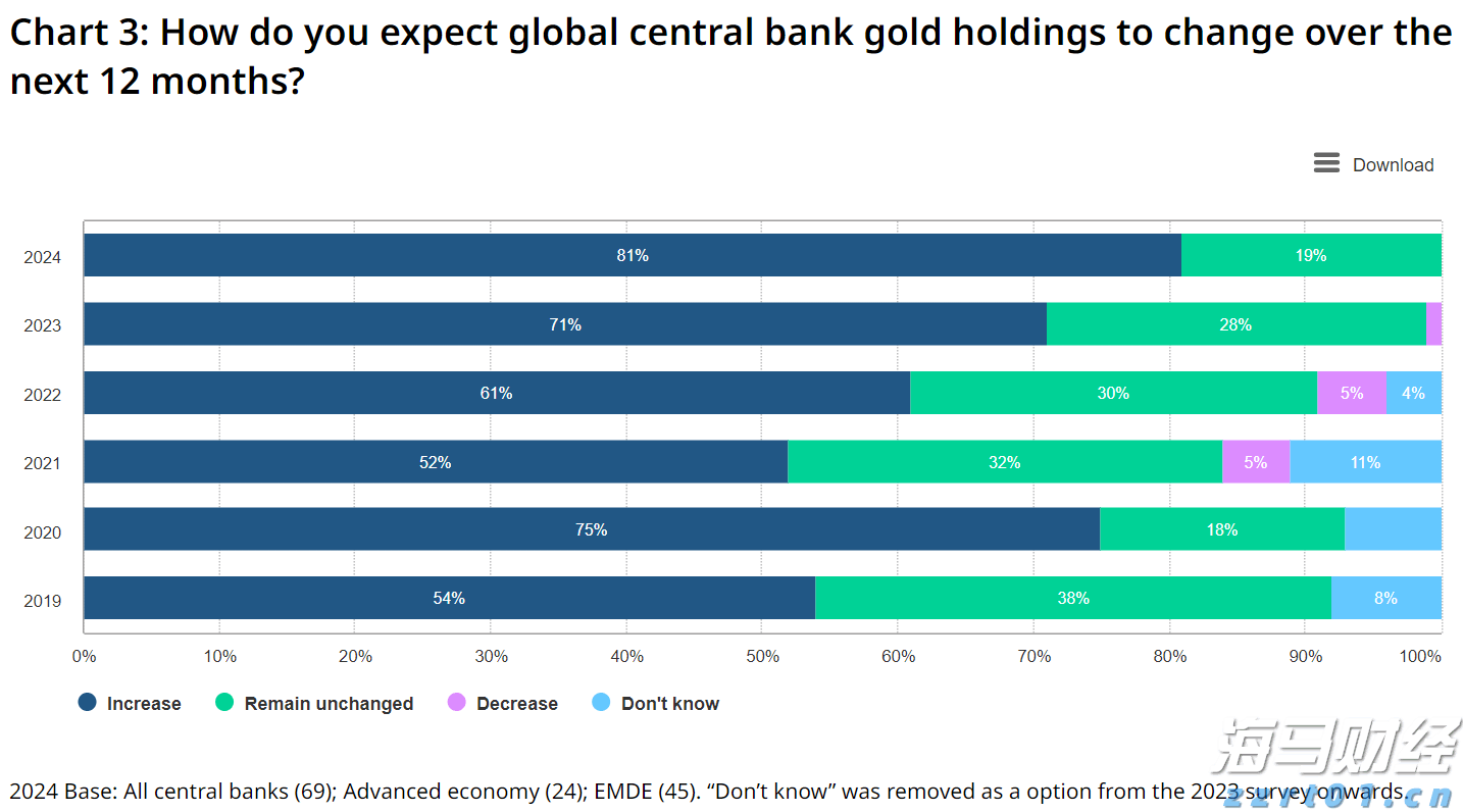  青海推动有机认证“农户+基地+企业”对接 助力绿色有机农畜产品输出地建设