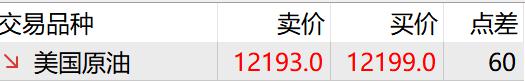 7场8球！韦斯利是中超唯一一名场均进球数超1球的球员
