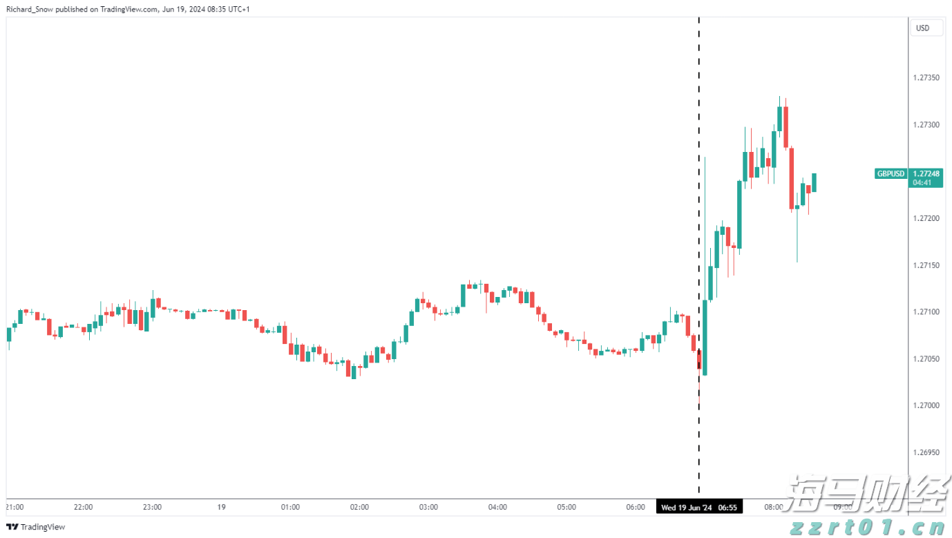 全自动一体化净水系统