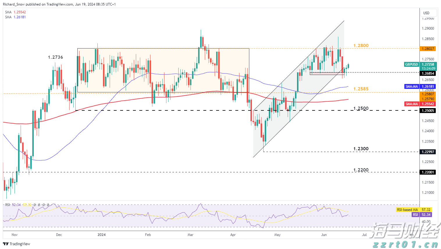 24小时记录!从办公室到田间地头,年轻干部这样“自找苦吃”