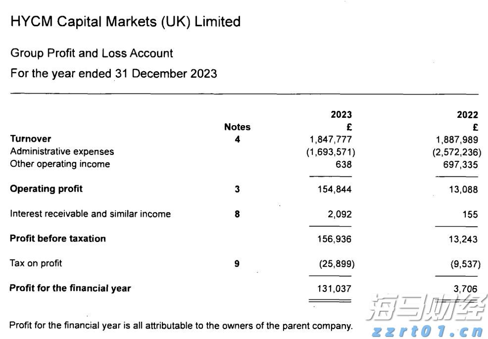 隔夜美股 | 三大指数表现不一 现货黄金一度突破3400美元