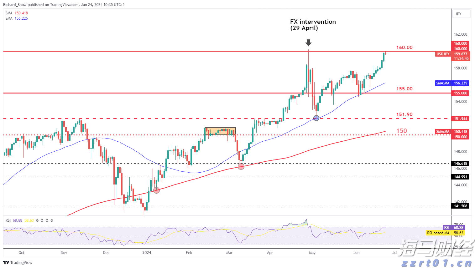  老人丢失生活费陷困境，志愿者捐款送饭暖人心