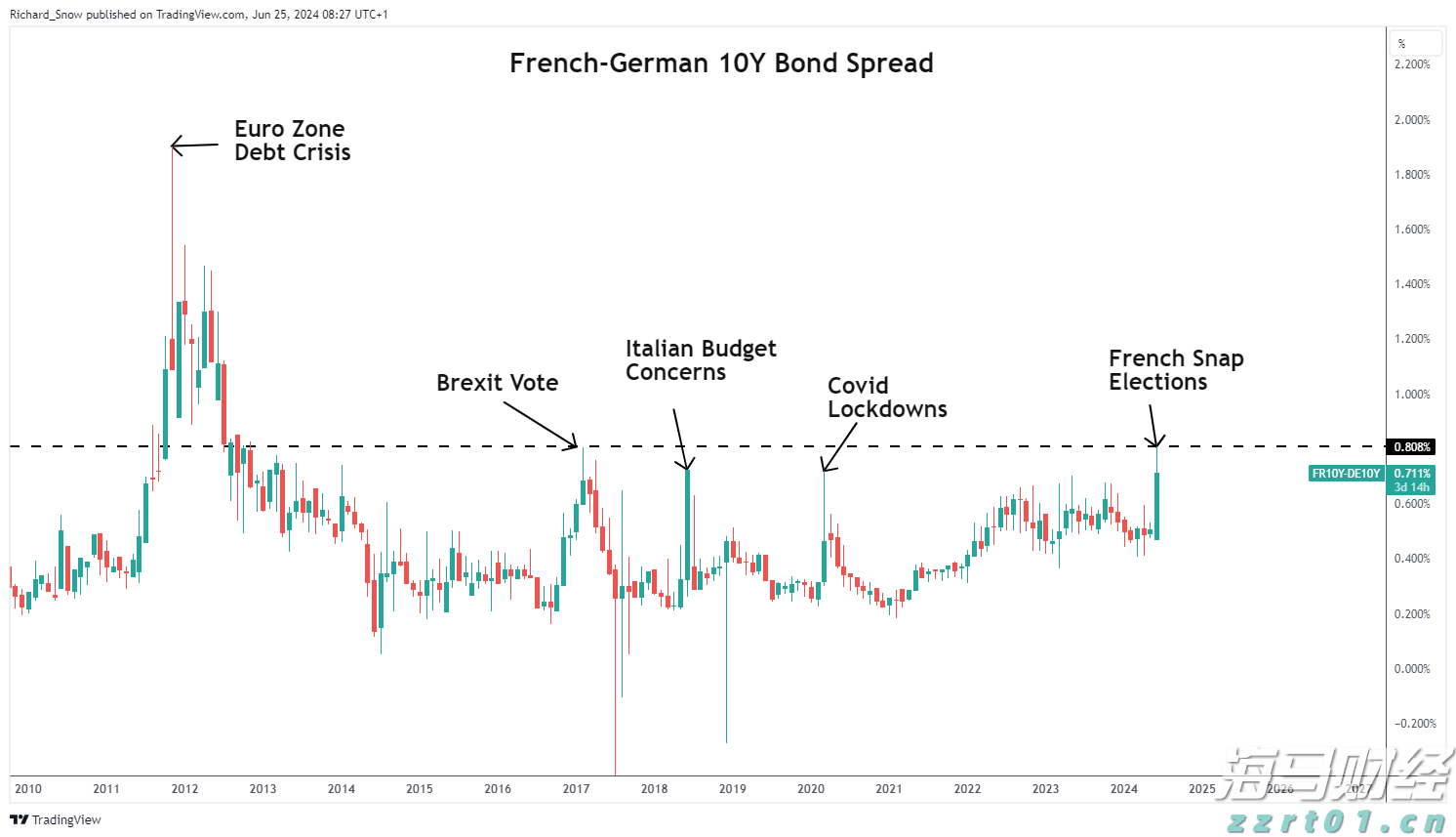 优克联(UCL.US)盘前骤降!Q2总营收减少13% 业绩前景不及预期
