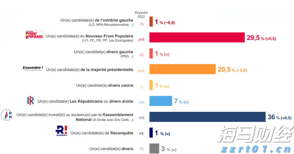优克联(UCL.US)盘前骤降!Q2总营收减少13% 业绩前景不及预期