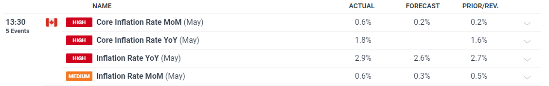 美股动态 | 法拉第未来(FFAI.US)上涨超过42% 收到Nature's Miracle 1亿美元的非约束性订单