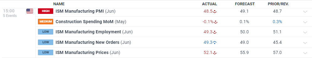 今年重庆市“铁拳”行动将重点聚焦十个领域