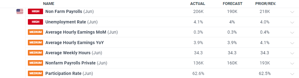 2023年长三角地区产品质量安全联合治理成效明显