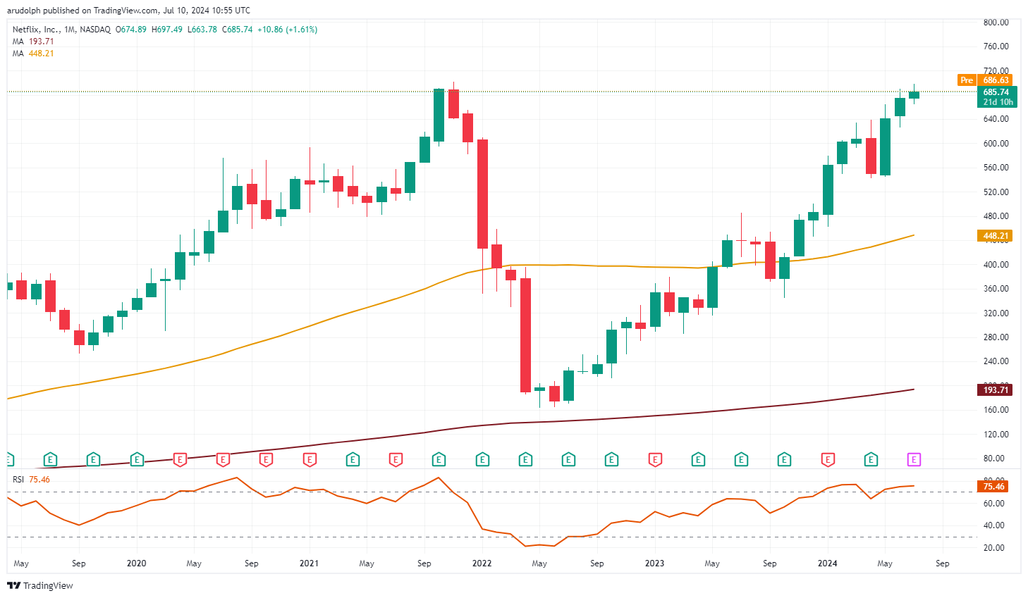 海南自由贸易港拟实施更大范围的旅游免签入境政策