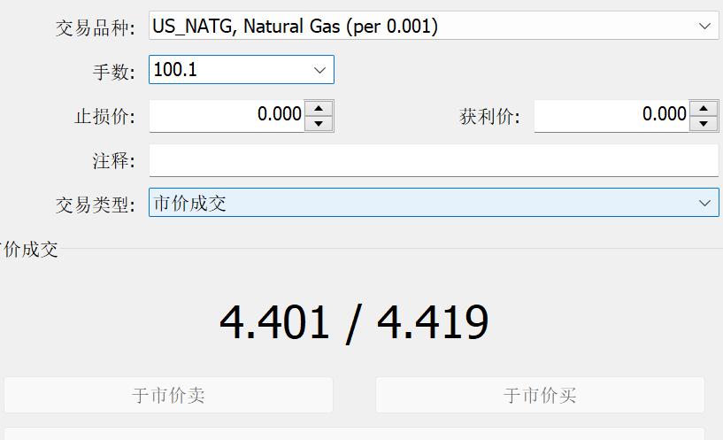 美国贸易逆差缩减至2023年最低，进口减少是主因