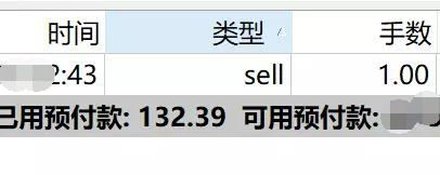 美股动态 | 比特币相关股票下跌 Circle(CRCL.US)跌幅超过4%