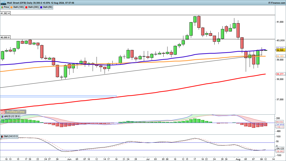 北水动向|北水成交净买入10.34亿 腾讯(00700)绩后触及600港元关口 北水逢高抛售超11亿港元